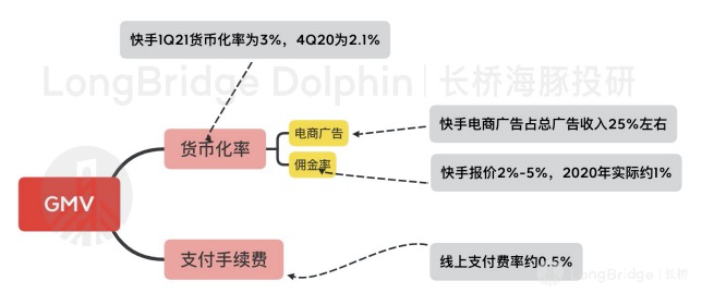 图示描述已自动生成