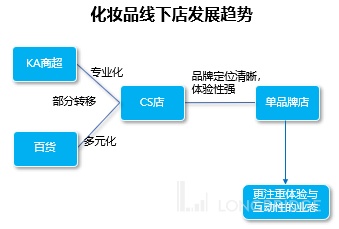 圖示描述已自動生成