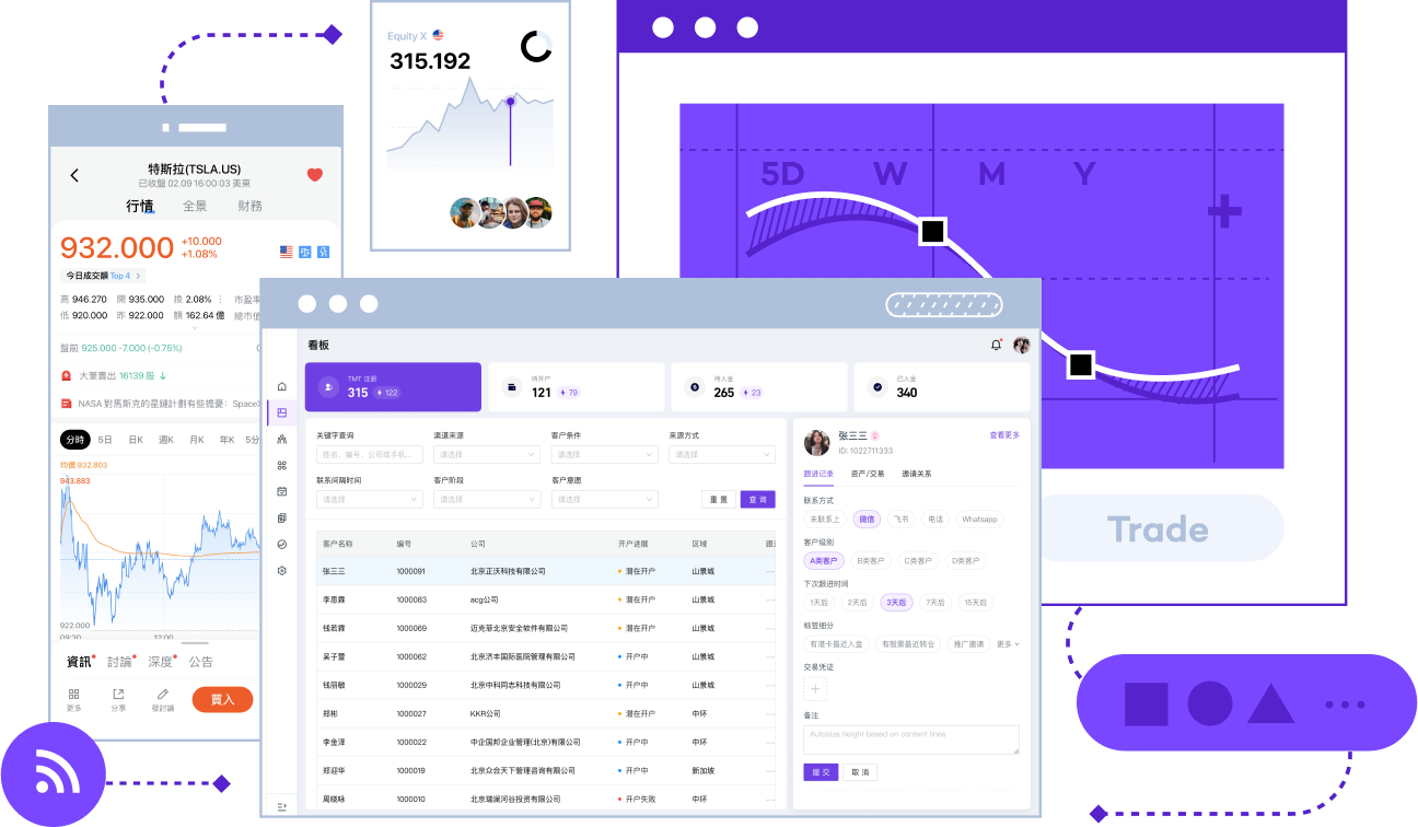 Introducing Broker 一站式解決方案 - FD 客户