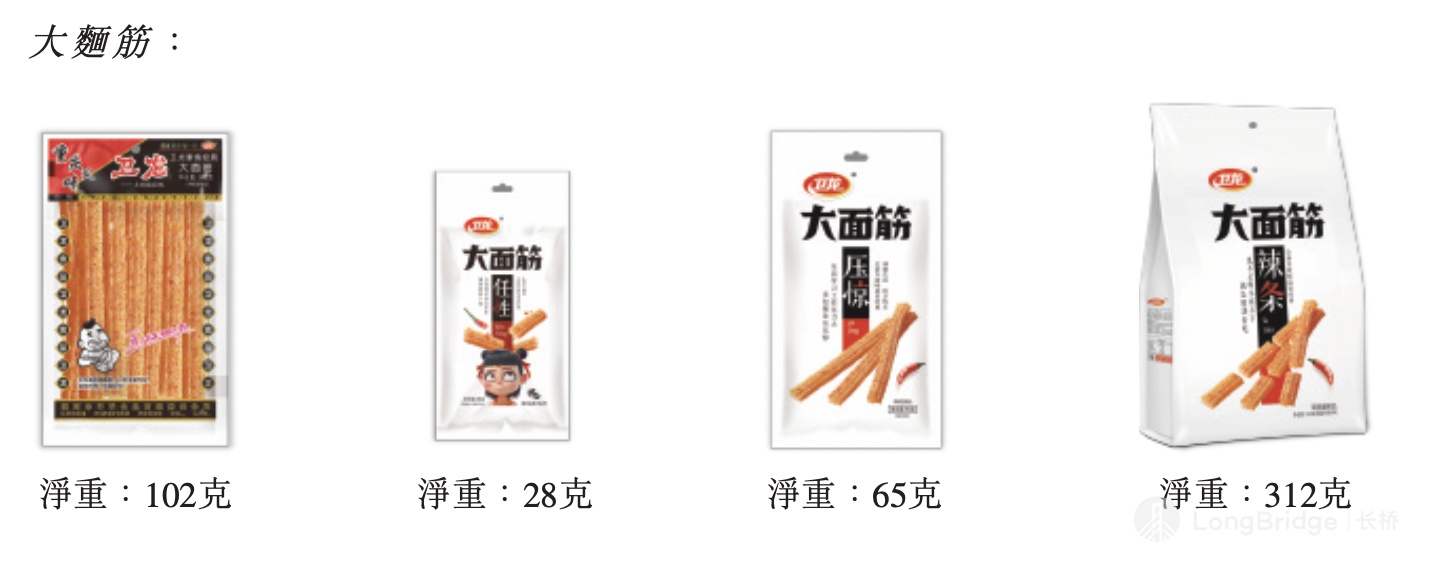 圖形用戶界面, 應用程序, Word描述已自動生成