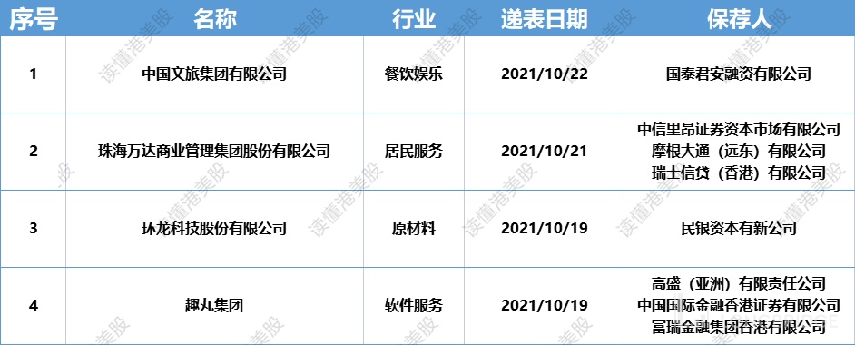 4全