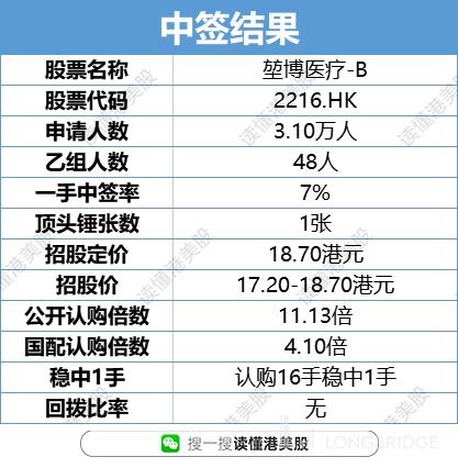 6全