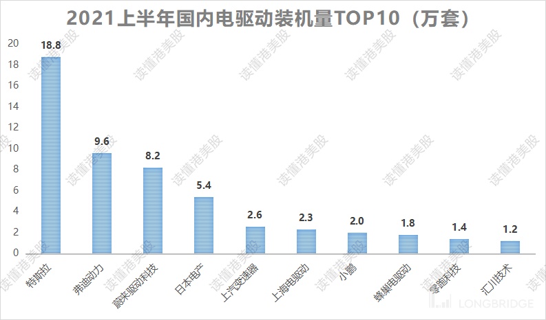 图片7全