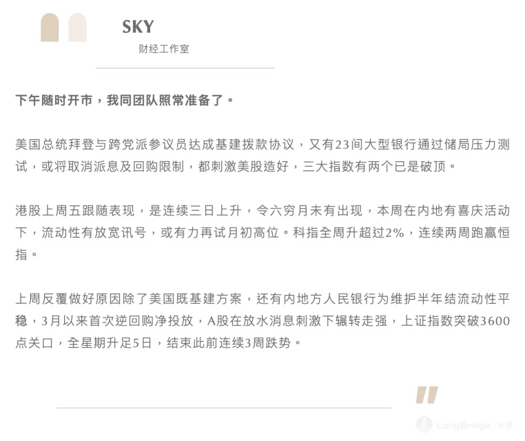 四环医药 Hk 长桥