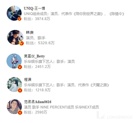 一張含有 文字 的圖片自動產生的描述