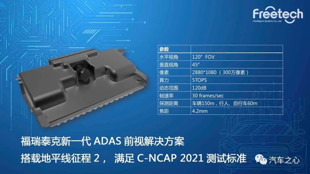 智驾赛道从adas 向ads 演进 全栈方案供应商福瑞泰克冲击40 万套交付
