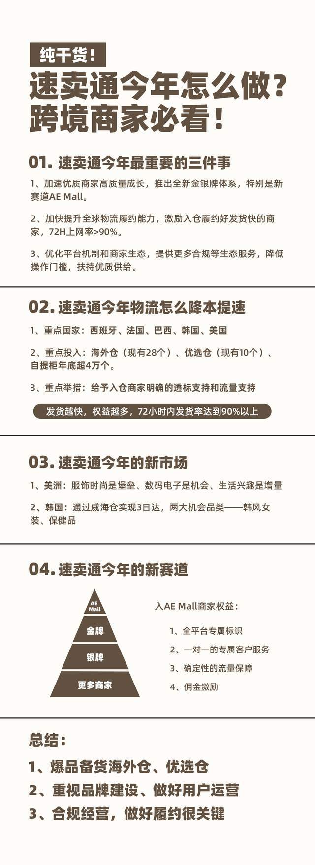 阿里速卖通2022三板斧：流量、物流、平台机制