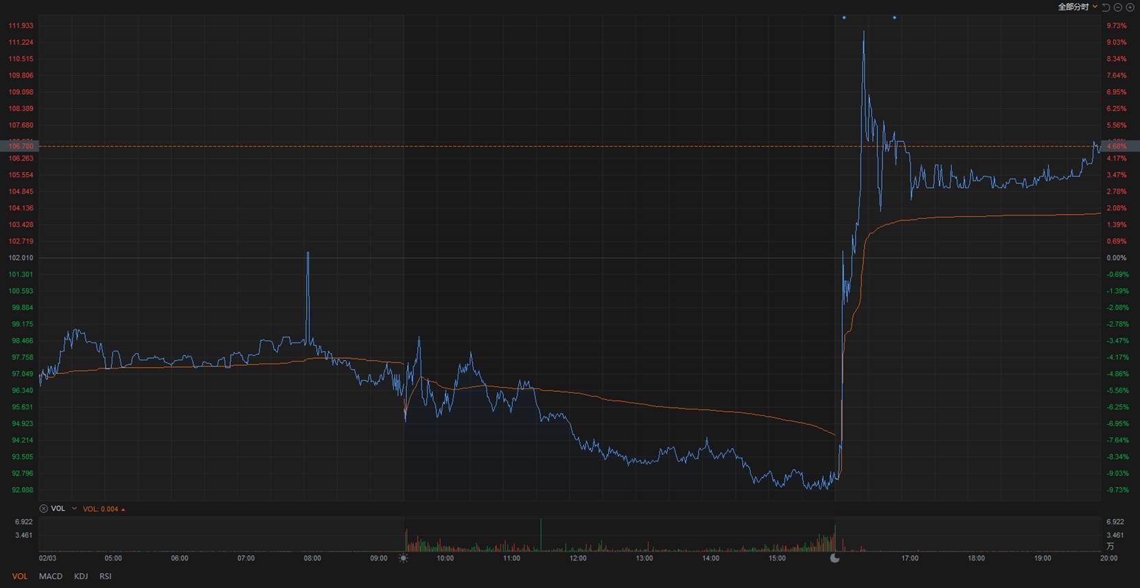 5pqzh Rxjzolem