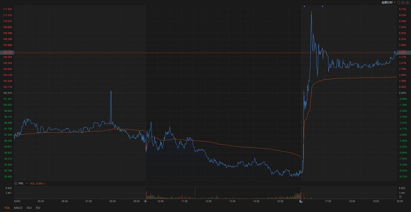 5pqzh Rxjzolem